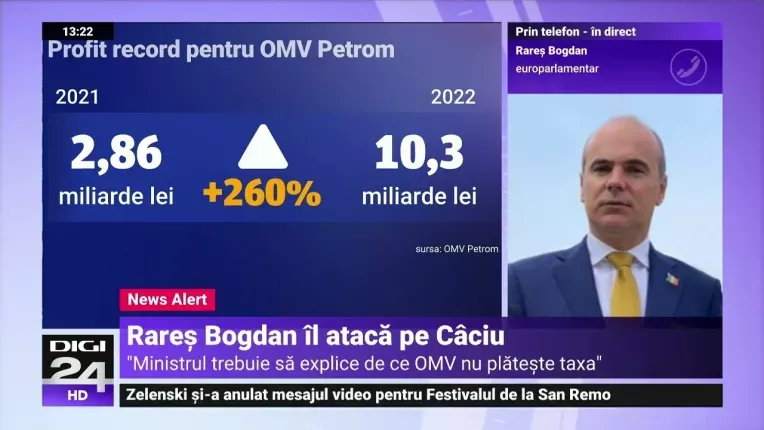 Rares Bogdan: Anuntul OMV Petrom este unul sfidator. Ei spun ca vor plati taxele in Austria